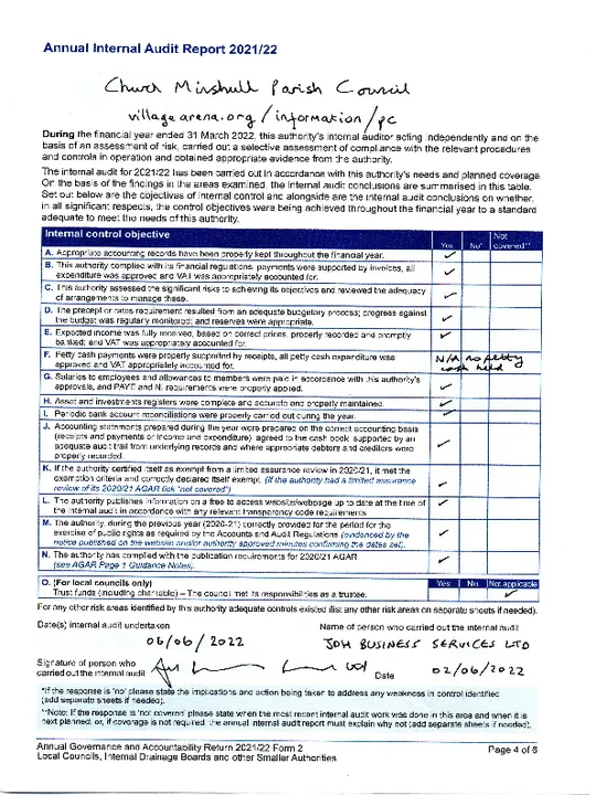 2021-22 Internal Audit Report