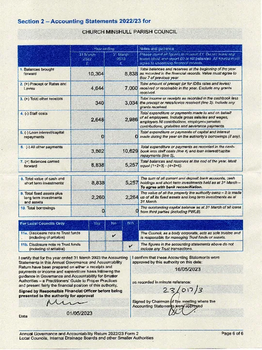 2022-23 Accounting Statement