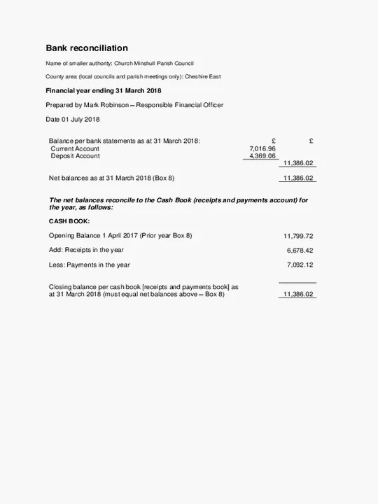 2017-18 Bank Reconciliation
