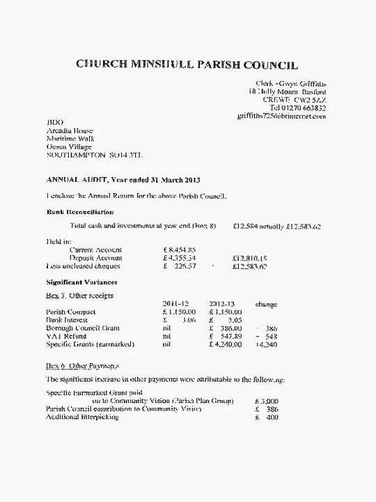 2012-13 Letter to Auditors