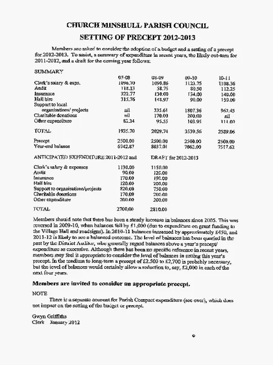 2012-13 Budget & Precept