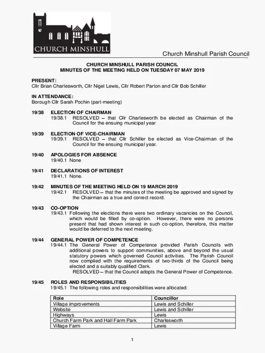 2019-05-07 PC Minutes