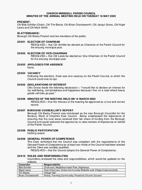 2023-05-16 PC Minutes