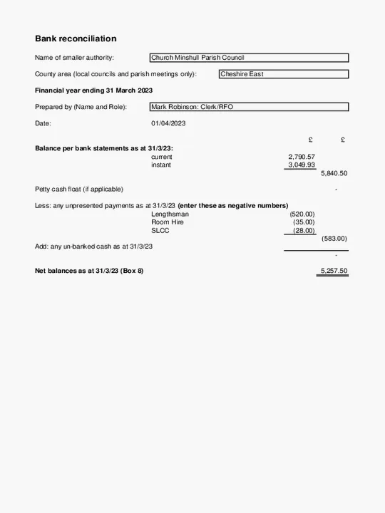 2022-23 Bank Reconciliation